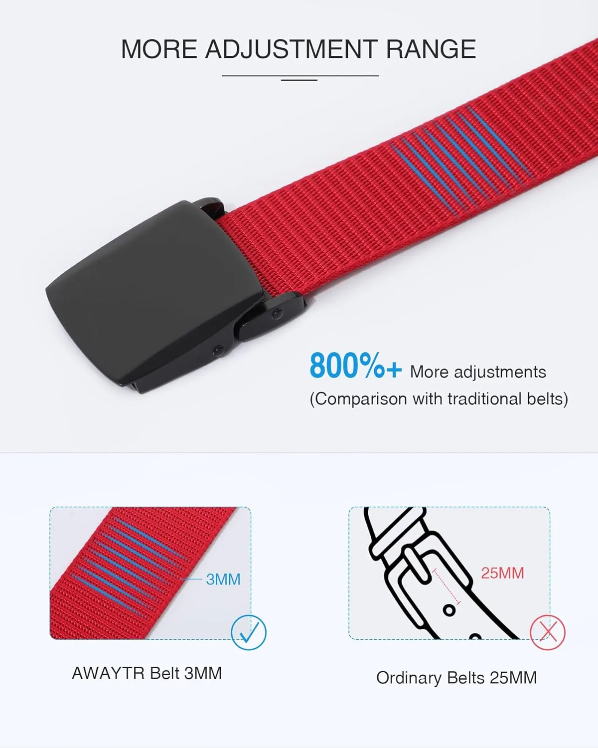 AWAYTR Nylon Boys Baseball Belt - Kids Golf Belt with Metal Buckle for Softball Pants School Uniform Jeans