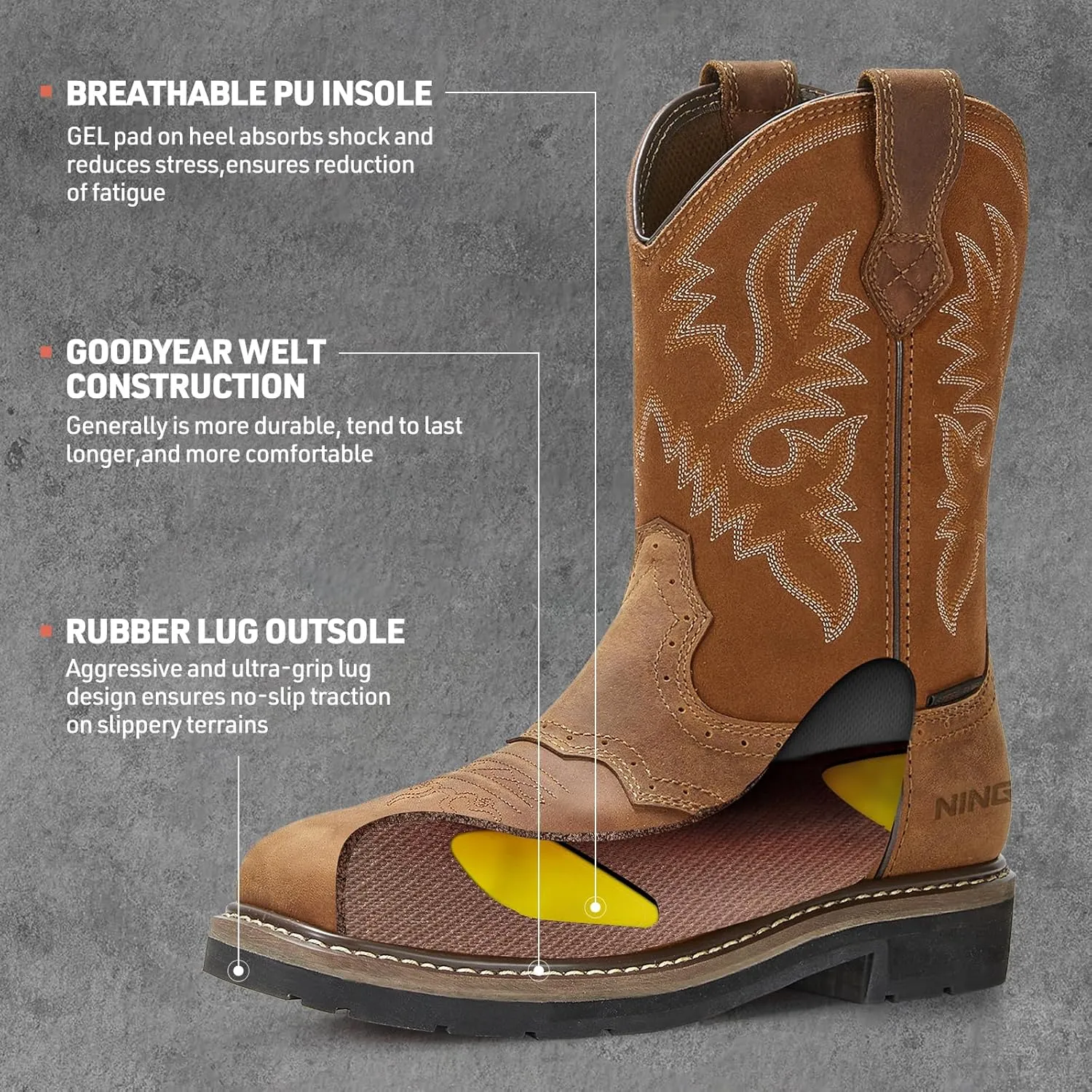 HISEA NINGO Men's Western Cowboy Boots Waterproof Square Toe Steel/Soft Toe Work Boots Comfortable Men's Slip On Pull On Safety Toe Leather Work Shoes for Construction Farming Industrial Welding